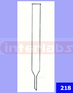 Plain Chromatography Absorption column without stopcock